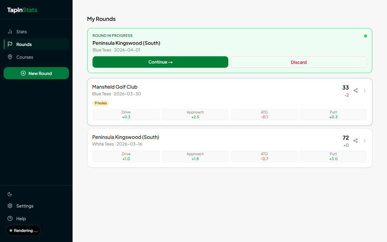 Hole-by-hole round summary